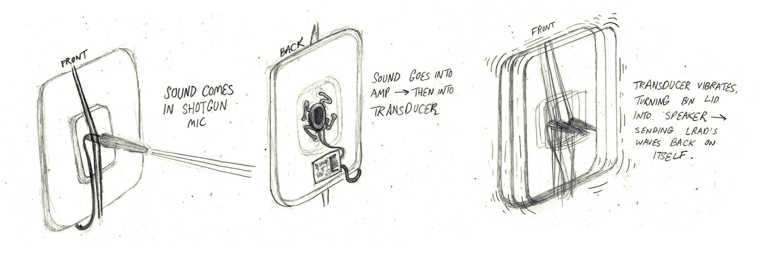 Sketch 1 collated.jpg